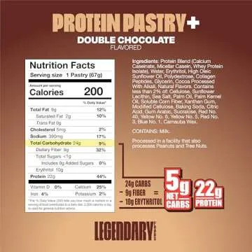 Legendary Protein Pastry: 22g Protein, Low-Carb Snack