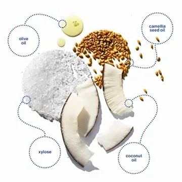 Colour Fanatic Leave-in Conditioner Spray for Hair