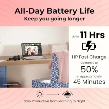 HP Ultrabook Laptop with Microsoft Copilot AI & Office 365