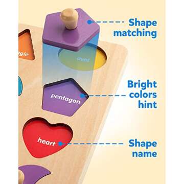 Coogam Wooden Shape Peg Puzzle for Early Learning