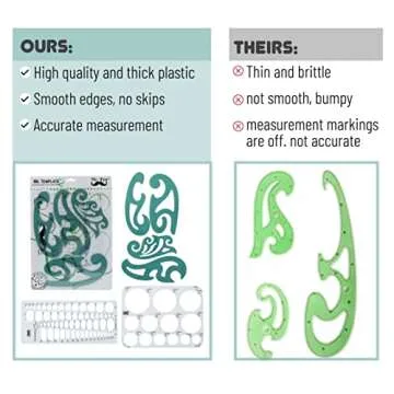 Mr. Pen- French Curve, Large Circle Template and Ellipse Template (6 Pc), Curve Ruler, Drawing Tools, Drafting Tools, Geometry Template, Drawing Templates, Architectural Templates, Journaling Supplies