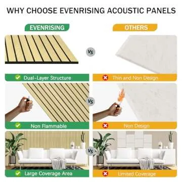 Large Self-Adhesive Acoustic Panels for Better Sound
