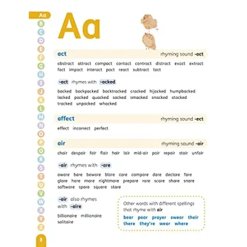 Oxford Children's Rhyming Words - Engaging Language Fun