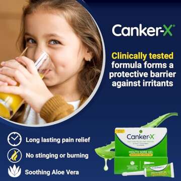 Canker-X Gel for Fast Pain Relief & Healing