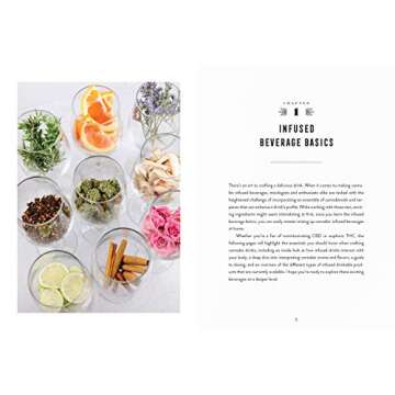 Craft CBD & THC Beverages at Home with Expert Guide