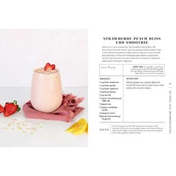 Craft CBD & THC Beverages at Home with Expert Guide