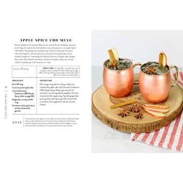 Craft CBD & THC Beverages at Home with Expert Guide