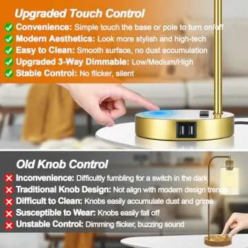 Industrial Touch Control Table Lamps Set of 2 - Gold Nightstand Bedside Lamps with 2 USB Ports & AC Outlet, 3-Way Dimmable Desk Lamp for Bedroom Living Room, Glass Shade & 2 LED Bulbs Included