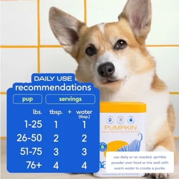 Native Pet Bone Broth & Pumpkin Powder for Dogs - Organic Topper