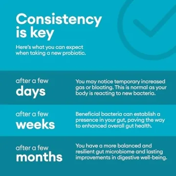 Physician's CHOICE Optimal Gut Health: Probiotics & Enzymes