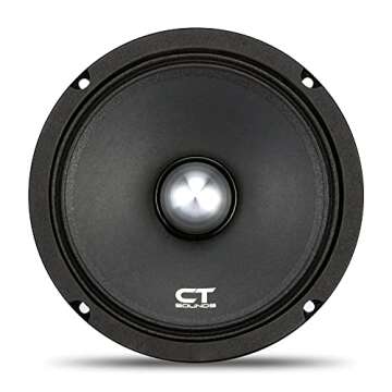 CT Sounds NEO65-4 6.5” Neo Pro Audio Midrange Loudspeaker, 250 Watts RMS, Each