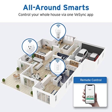 VeSync Smart Plug by Etekcity - 2 Pack Mini WiFi Outlets