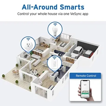 VeSync Smart Plug by Etekcity - 2 Pack Mini WiFi Outlets