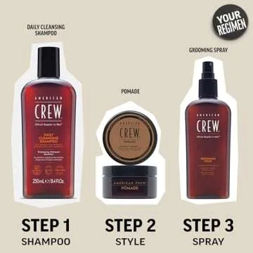 American Crew Firm Hold Styling Gel for All-Day Control