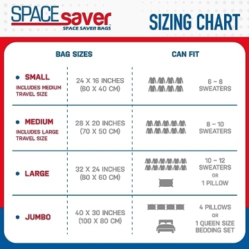 Spacesaver Vacuum Storage Bags 20 Pack for Ultimate Organization