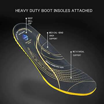SUREWAY Men's 8" Waterproof Steel-Toe Logger Work Boot,Superior Oil/Slip Resistant,Thicker Full Grain Leather,Wedge Rubber Sole,EH Rated