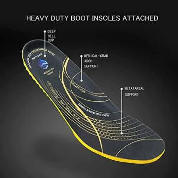SUREWAY Men's 8" Waterproof Steel-Toe Logger Work Boot,Superior Oil/Slip Resistant,Thicker Full Grain Leather,Wedge Rubber Sole,EH Rated