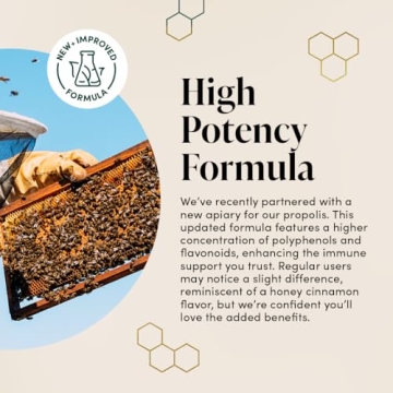 Natural Propolis Throat Spray for Immune Support & Relief