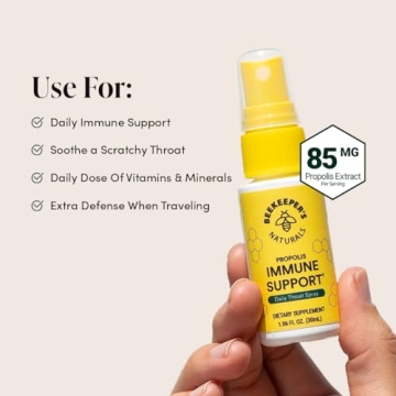 Natural Propolis Throat Spray for Immune Support & Relief