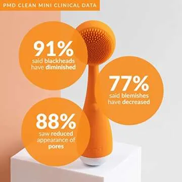 PMD Clean Mini Smart Facial Cleansing Device for All Skin Types