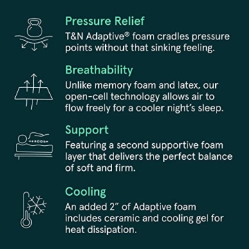 Tuft & Needle Mint Medium Firm Queen Mattress for All Sleepers