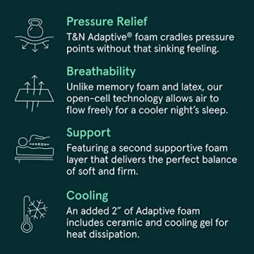 Tuft & Needle Mint Medium Firm Queen Mattress for All Sleepers