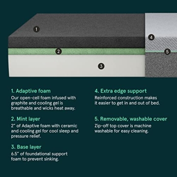 Tuft & Needle Mint Medium Firm Queen Mattress for All Sleepers