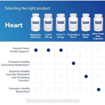 Pure Encapsulations Magnesium (Glycinate) - Supplement to Support Stress Relief, Sleep, Heart Health, Nerves, Muscles, and Metabolism* - with Magnesium Glycinate - 360 Capsules