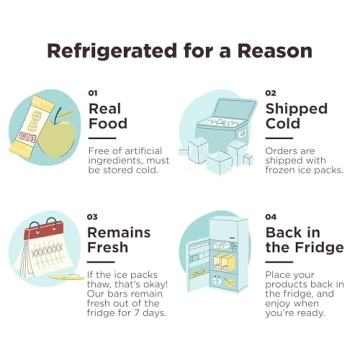 Perfect Peanut Butter Protein Bar - Organic High Protein Snack