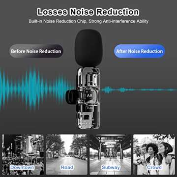 AI Noise Reduction Wireless Lavalier Microphone for iPhone/iPad - Professional Sound, Easy Setup, Cl...