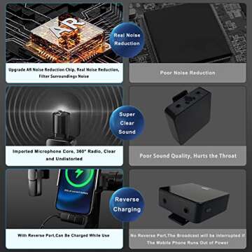 AI Noise Reduction Wireless Lavalier Mic for iPhone/iPad