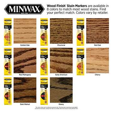 1/3 oz Minwax 63486 Cherry Wood Finish Stain Marker
