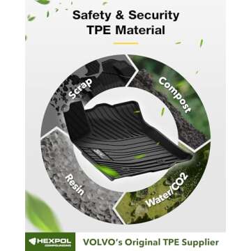 Custom Fit 3W Floor Mats for Toyota Tacoma 2016-2023