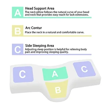 Ergonomic Lash Pillow for Comfortable Beauty Sessions