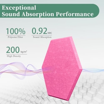 Hexagonal Acoustic Panels - 12 Pack High-Density Sound Absorbing Panels for Enhanced Noise Reduction