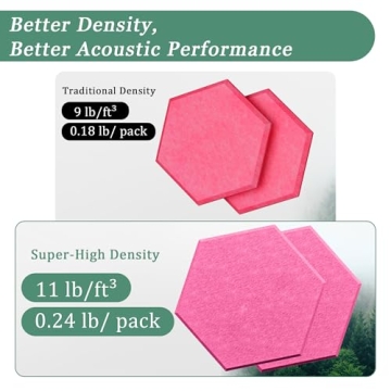 Hexagonal Acoustic Panels - High-Density Sound Absorbing Panels