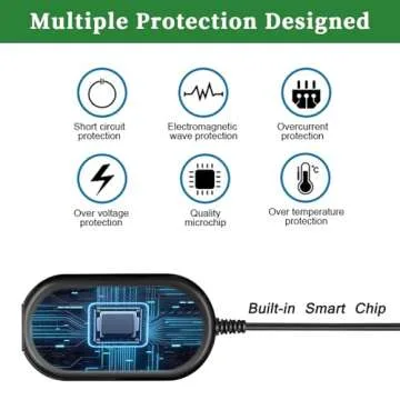 Gonine ACK-E8 ACKE8 Power Supply LP-E8 LPE8 Camera Dummy Battery DR-E8 DC Coupler AC Adapter kit for Canon EOS Rebel T5i T4i T3i T2i, Kiss X6i X7i X5 X4, 700D 650D 600D 550D.