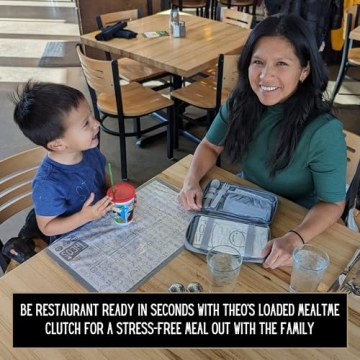 THEO'S Baby Led Weaning 12 Piece Clutch for Mess-Free Dining