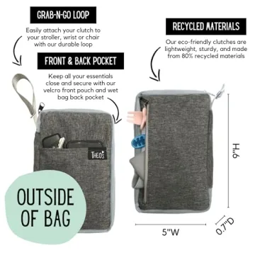 THEO'S Baby Led Weaning 12 Piece Clutch for Mess-Free Dining