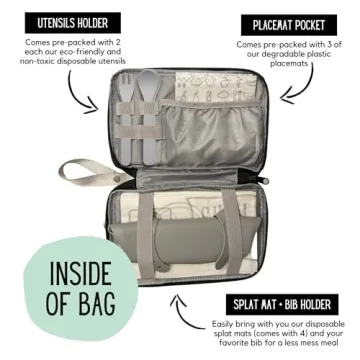 THEO'S Baby Led Weaning 12 Piece Clutch for Mess-Free Dining