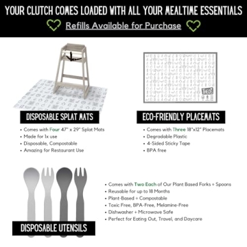 THEO'S Baby Led Weaning 12 Piece Clutch for Mess-Free Dining