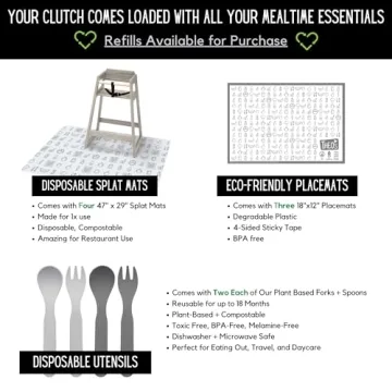 THEO'S Baby Led Weaning 12 Piece Clutch for Mess-Free Dining