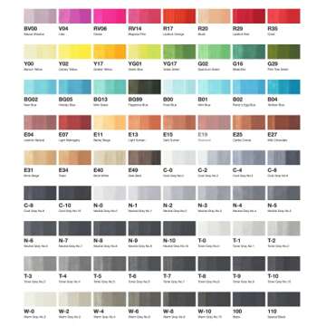 Copic Classic Marker Set, 72-Colors, Set B