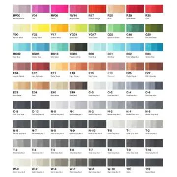 Copic Classic Marker Set, 72-Colors, Set B