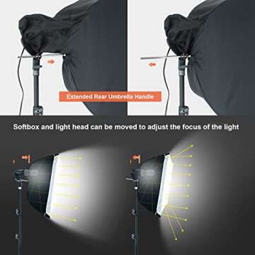 LINCO Lincostore Photo Video Studio Light Kit AM169 - Including 3 Color Backdrops (Black/White/Green...