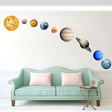 Glow in The Dark Planet Wall Stickers for Kids' Rooms