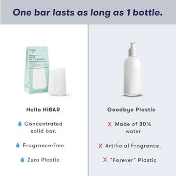 HIBAR - Cleanse Face Wash Bar - Solid Face Wash - Deep Cleansing & Moisturizing - With 12 Unique Amino Acids - Safe For Daily Use & Sensitive Skin - Plastic, Paraben & Soap-Free - Vegan -1 Bar