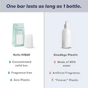 HIBAR - Cleanse Face Wash Bar - Solid Face Wash - Deep Cleansing & Moisturizing - With 12 Unique Amino Acids - Safe For Daily Use & Sensitive Skin - Plastic, Paraben & Soap-Free - Vegan -1 Bar