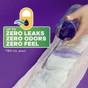 Always Discreet Women's Maximum Absorbency Underwear 17 Count