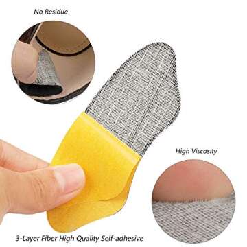 Makryn Premium Heel Pads for All Shoe Types and Comfort